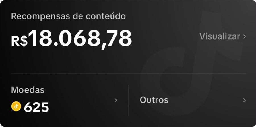 Recompensas de conteúdo de R$ 18.068,78