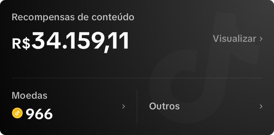Recompensas de conteúdo de R$ 34.159,11