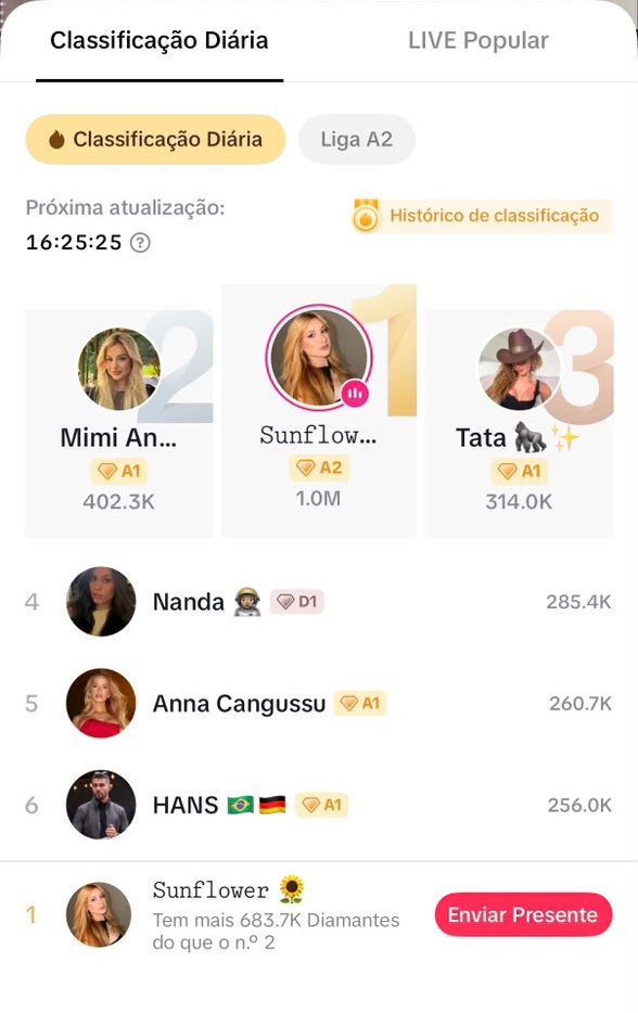 Classificação diária do TikTok LIVE com uma host da Live Plys em 1º lugar